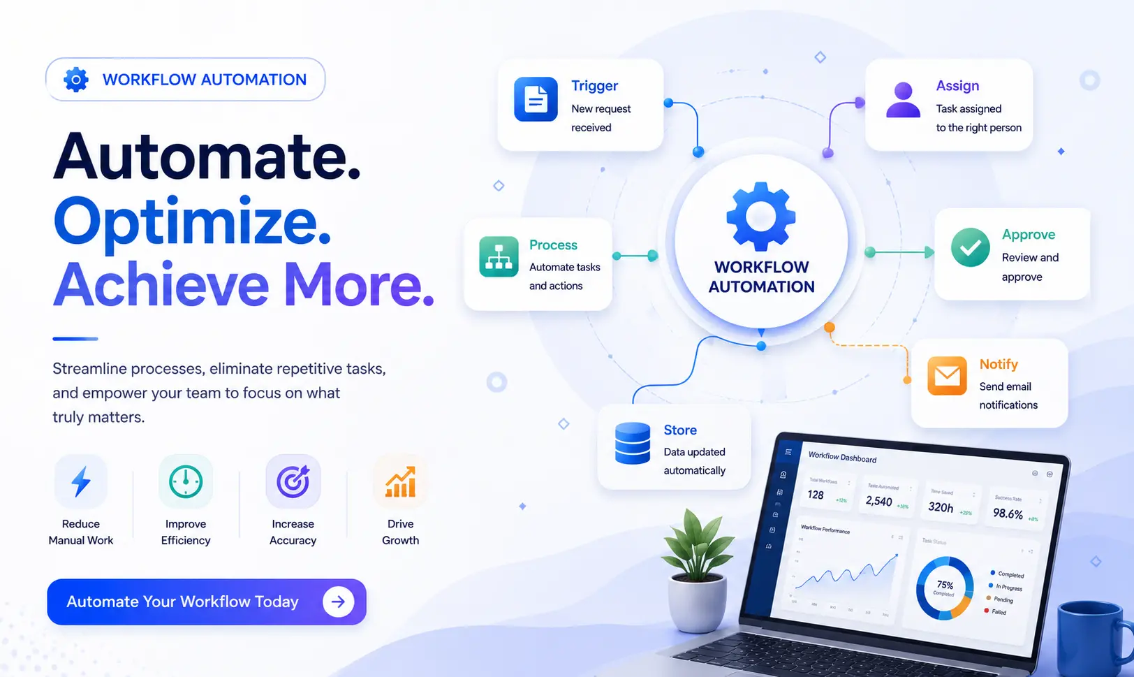 Workflow Automation